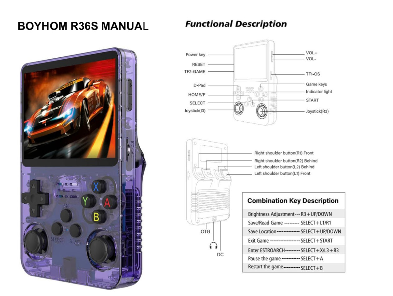 R36S Retro Handheld Video Game Console Linux System 3.5 Inch IPS Screen Portable 128GB 10000 Games (BLACK)